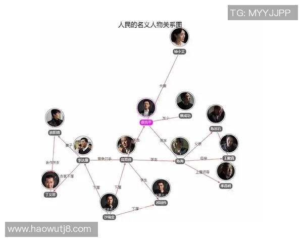 足球明星与武侠人物的奇妙对应关系探秘与分析